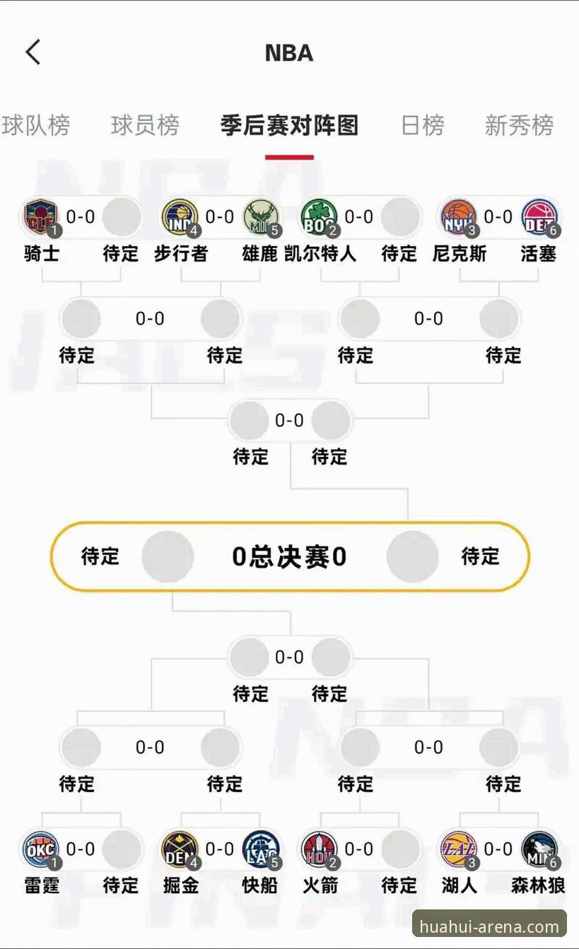 湖人锁定季后赛：从HTH华体会体育看赛事解读与观赛实用技巧